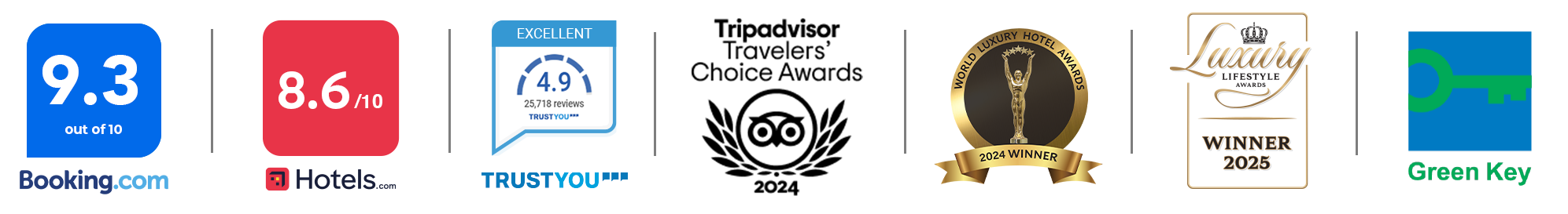 Award